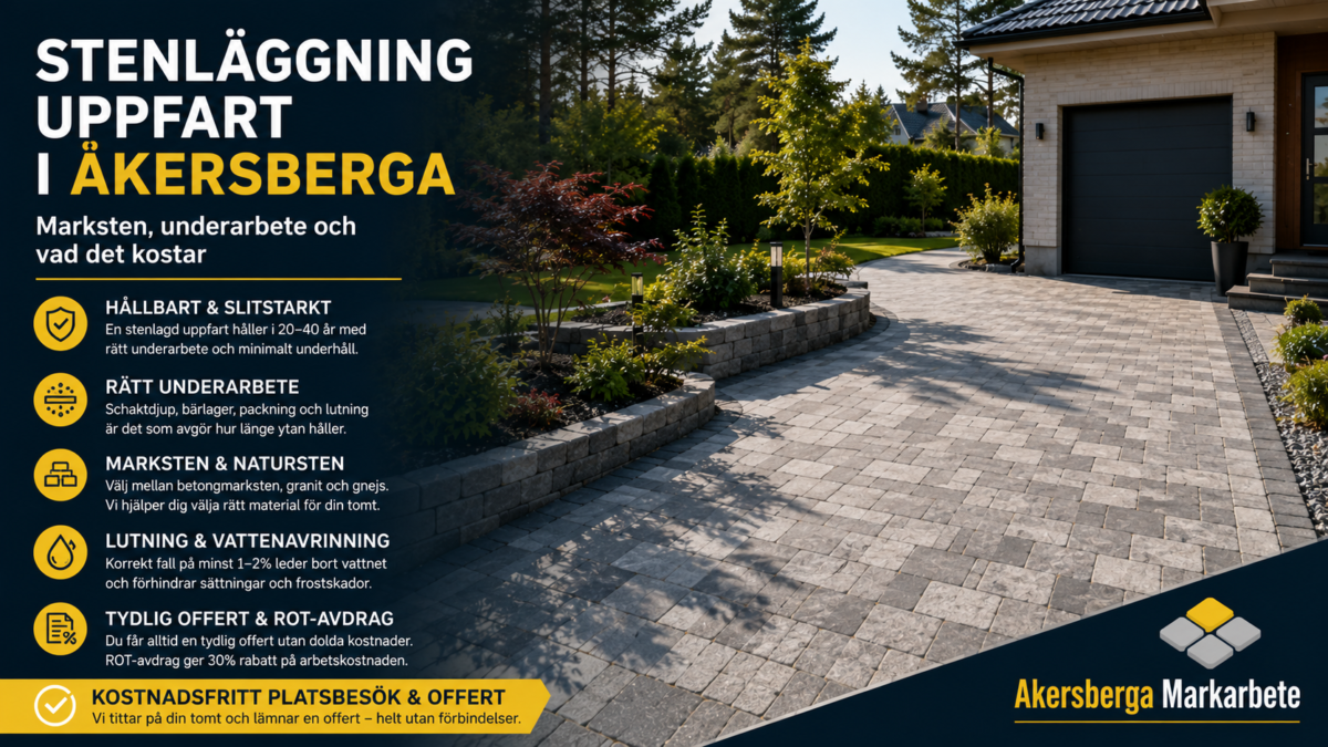stenläggning uppfart Åkersberga – marksten och plattsättning för villa